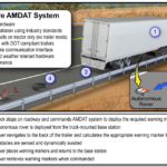 Improving Safety for Autonomous Trucks