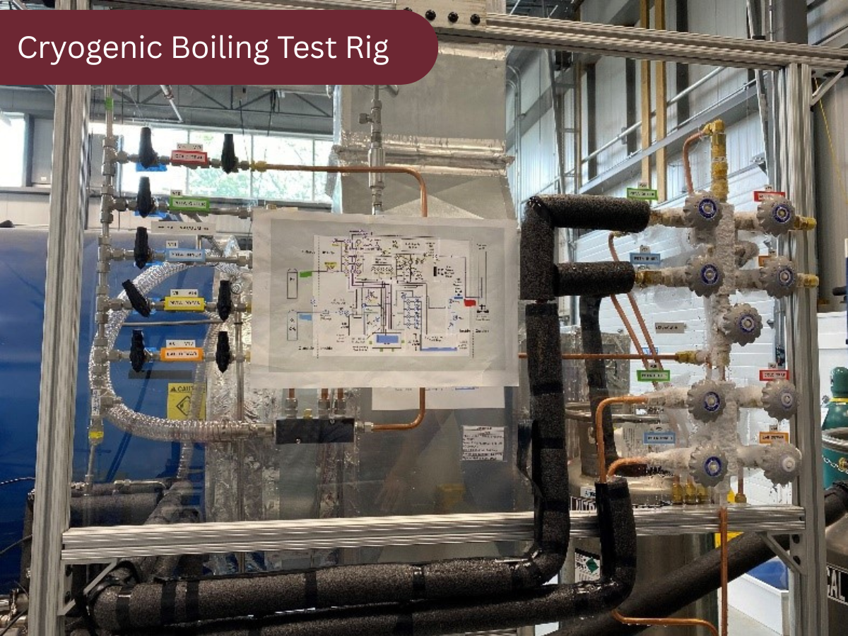 Measuring Heat Transfer to Boiling Cryogenic Fluids